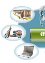 我国电池行业出口受阻